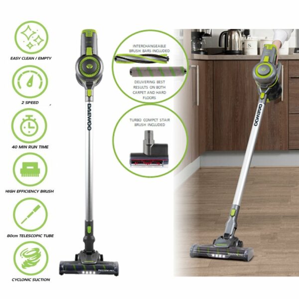 22.2V Cordless Handheld Vacuum Cleaner