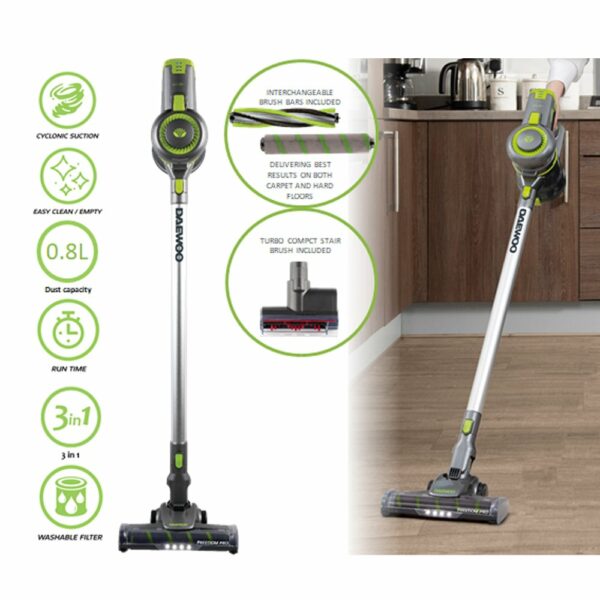 22.2V Cordless Handheld Vacuum Pro